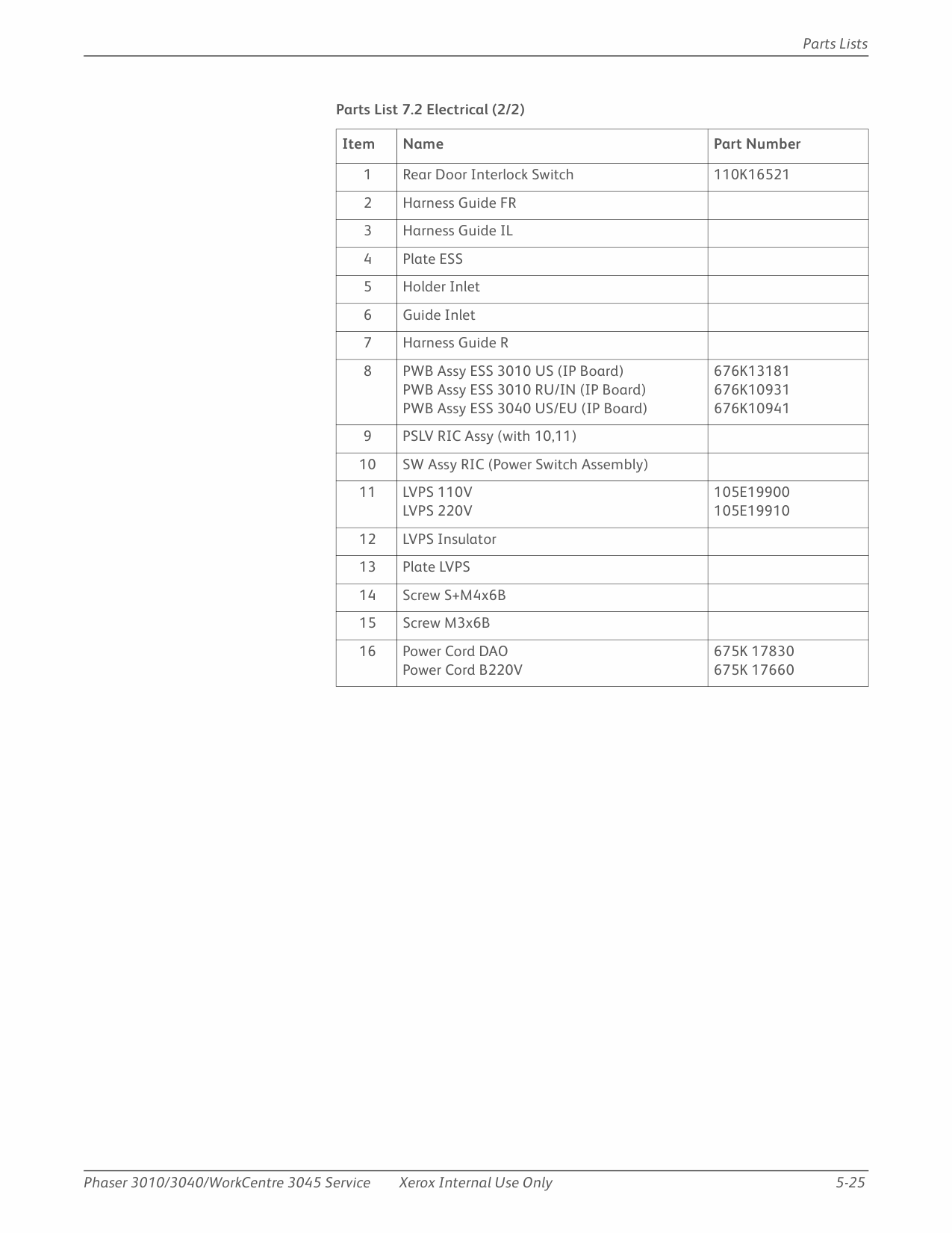 Xerox WorkCentre 3045 Phaser-3010 3040 Parts List Manual-2